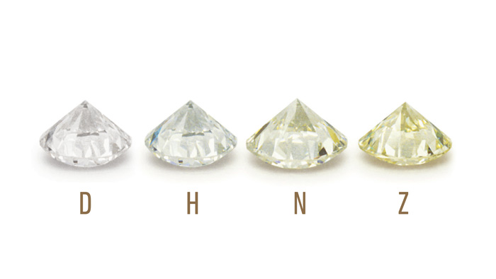 Corlor trong tiêu chuẩn 4Cs của kim cương - Quoc Anh Diamond