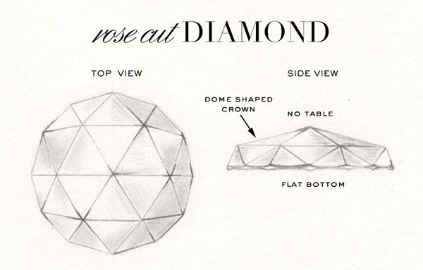 Giác cắt rose của kim cương - Quoc Anh Diamond